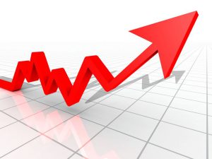 تاثیر SSL به روی نرخ تبدیل (Conversion Rate)