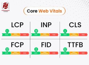 نقش Core Web Vitals در بهینه‌سازی تجربه کاربری