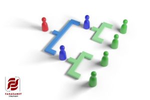اهمیت ساختار سلسله‌مراتبی URL 